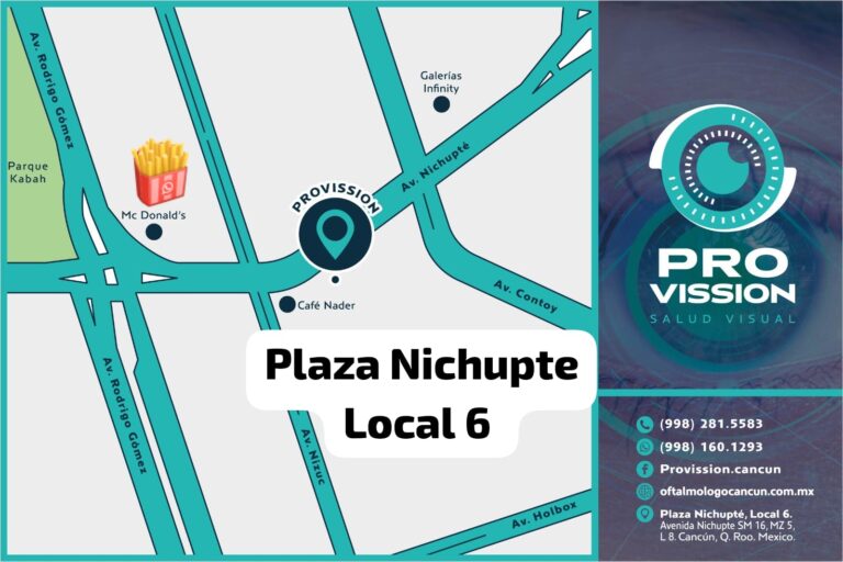 Ubicación consultorio